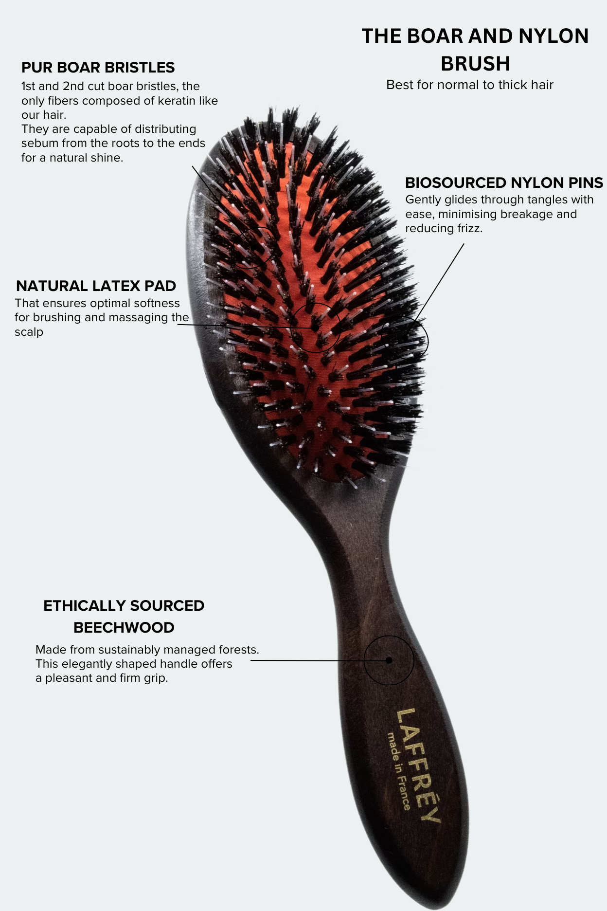 Hair care products