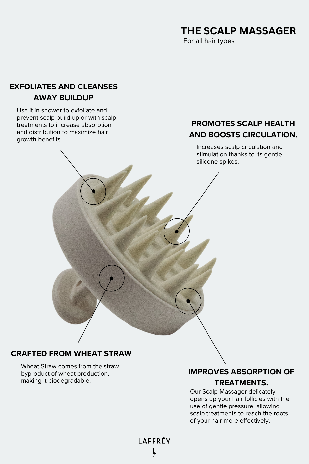 The Scalp Massager