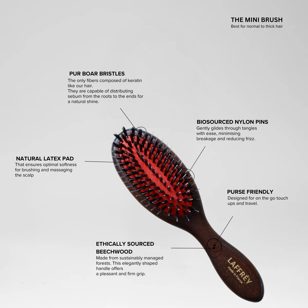 The Mini Brush